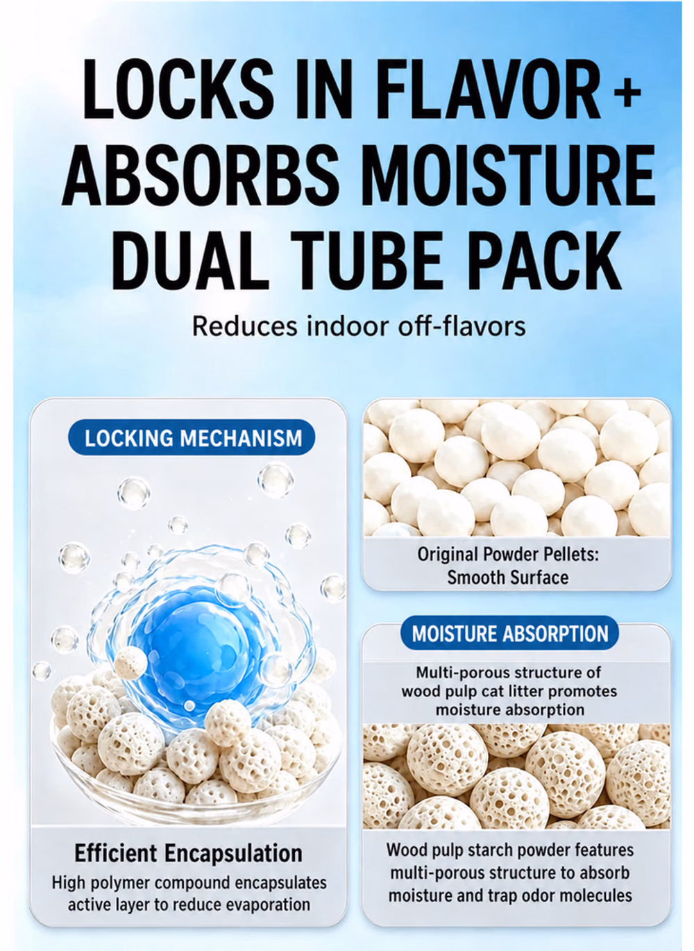 AKB Plant-Based Clumping Cat Litter product details
