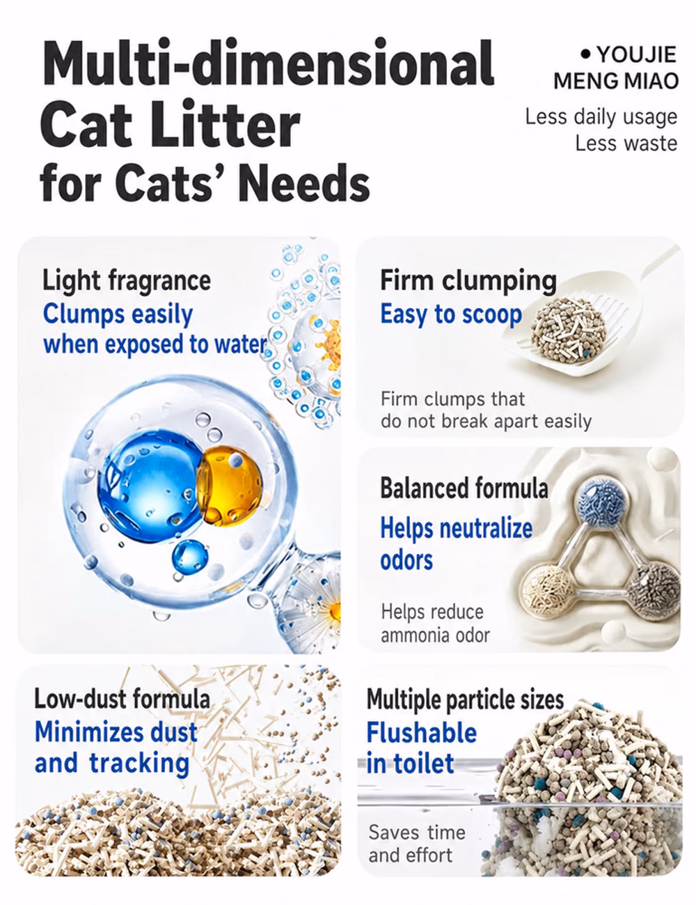 MENG MIAO Mixed Cat Litter product details