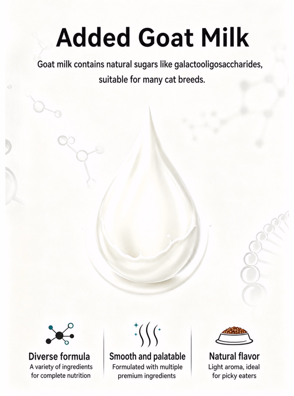 YOUJIE Complete Cat Food product details