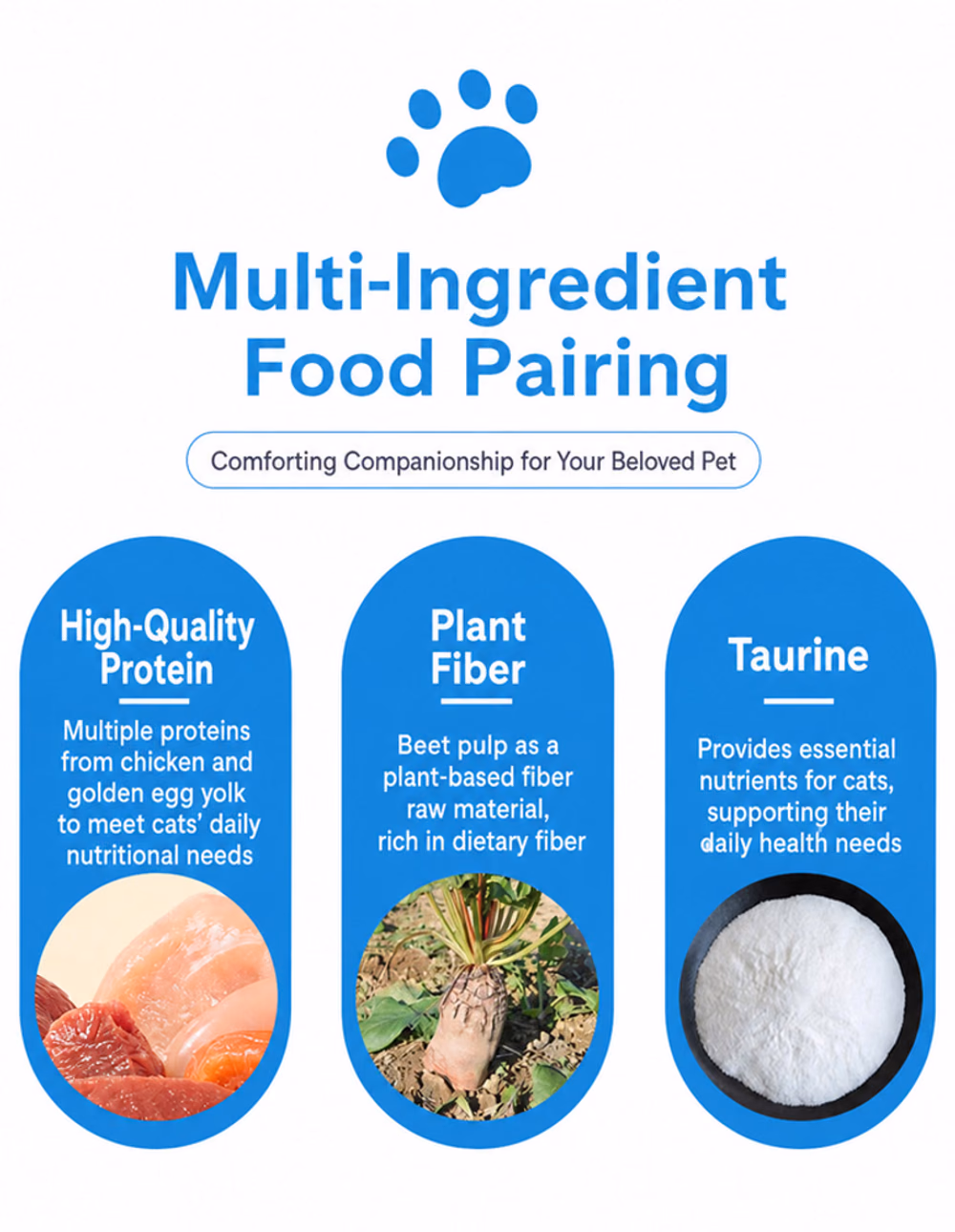 YOUJIE Complete Cat Food product details