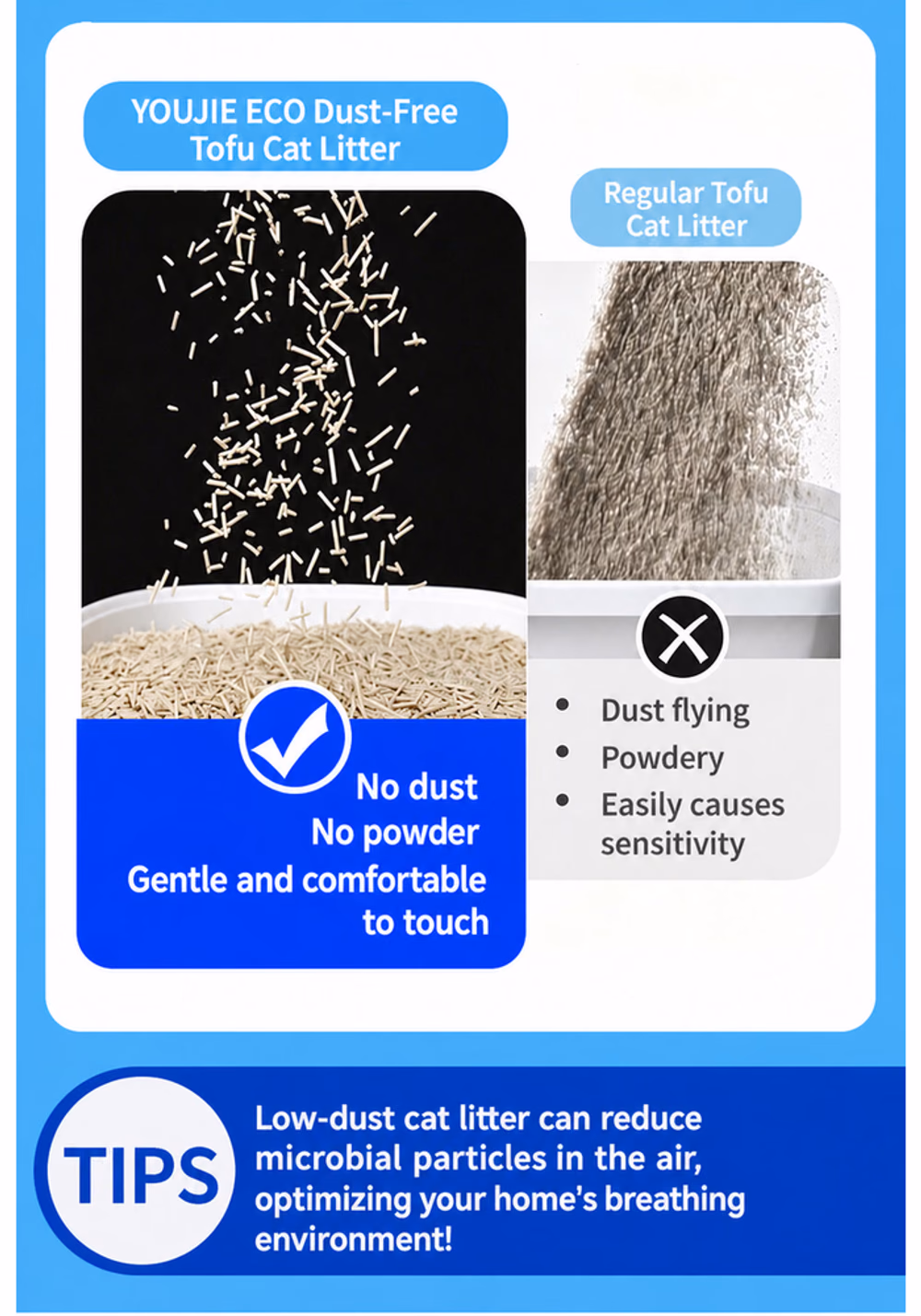 YOUJIE Eco Light-Dust Cat Litter product details