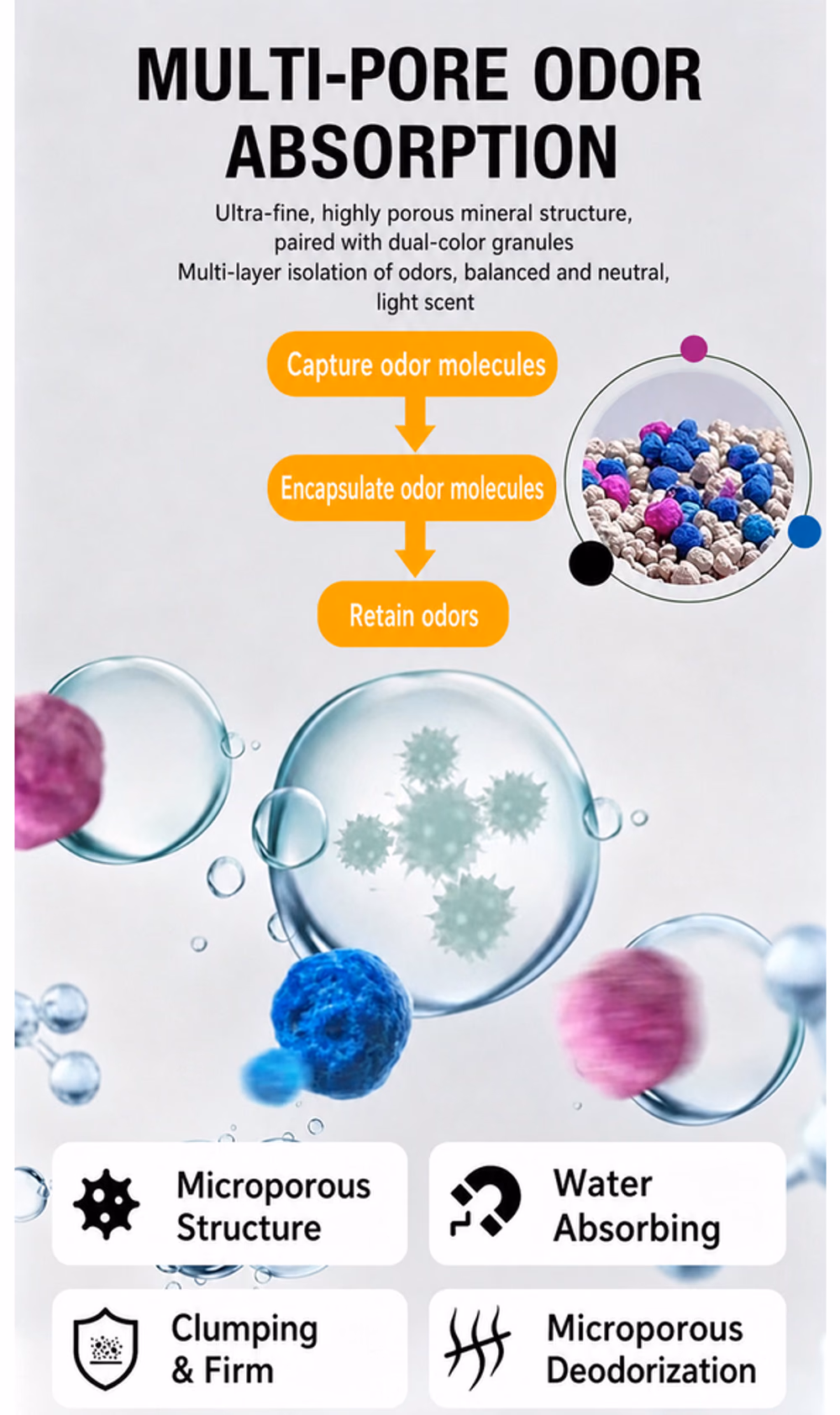 YOUJIE Low-Dust Bentonite Cat Litter product details