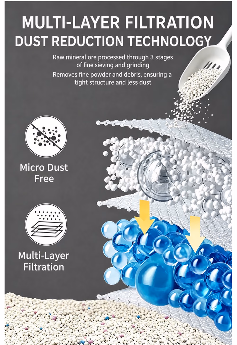 YOUJIE Low-Dust Bentonite Cat Litter product details